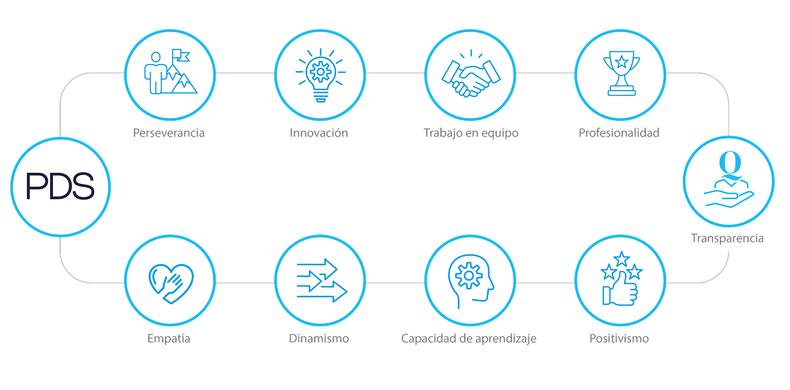 ValoresPDS_PortalTransparencia-Desktop